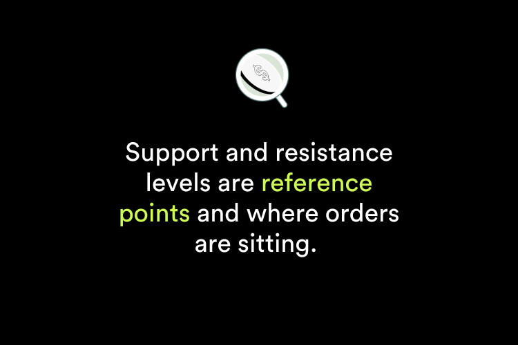 Quote about support and resistance and reference levels