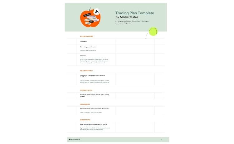 MarketMates Trading Plan template