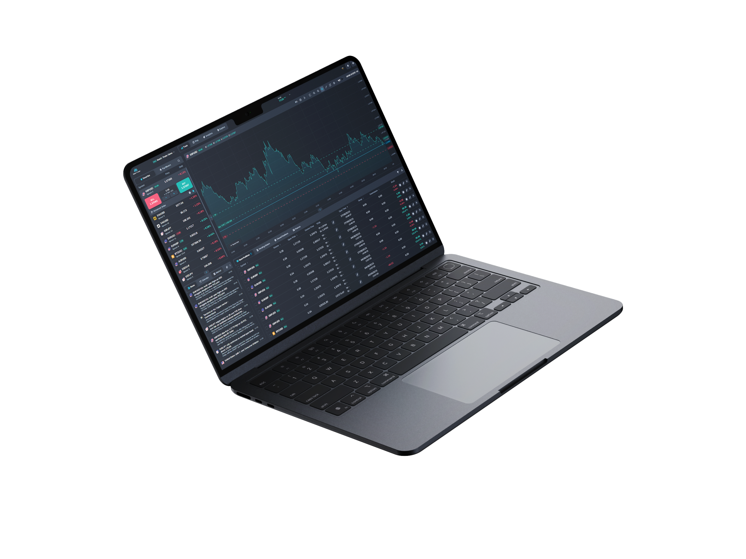 Market depth on laptop